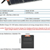 200W solar power panel outdoor charging photovoltaic panel