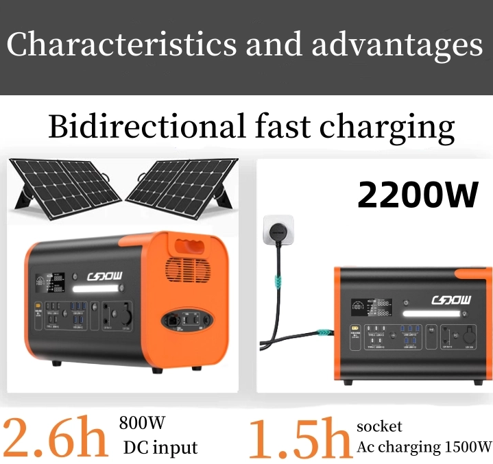 Portable Solar Power Station 5000W 3000W 2000W 1000W 600W 110V 120V 220V AC Output Home Generator With LiFePO4 Battery