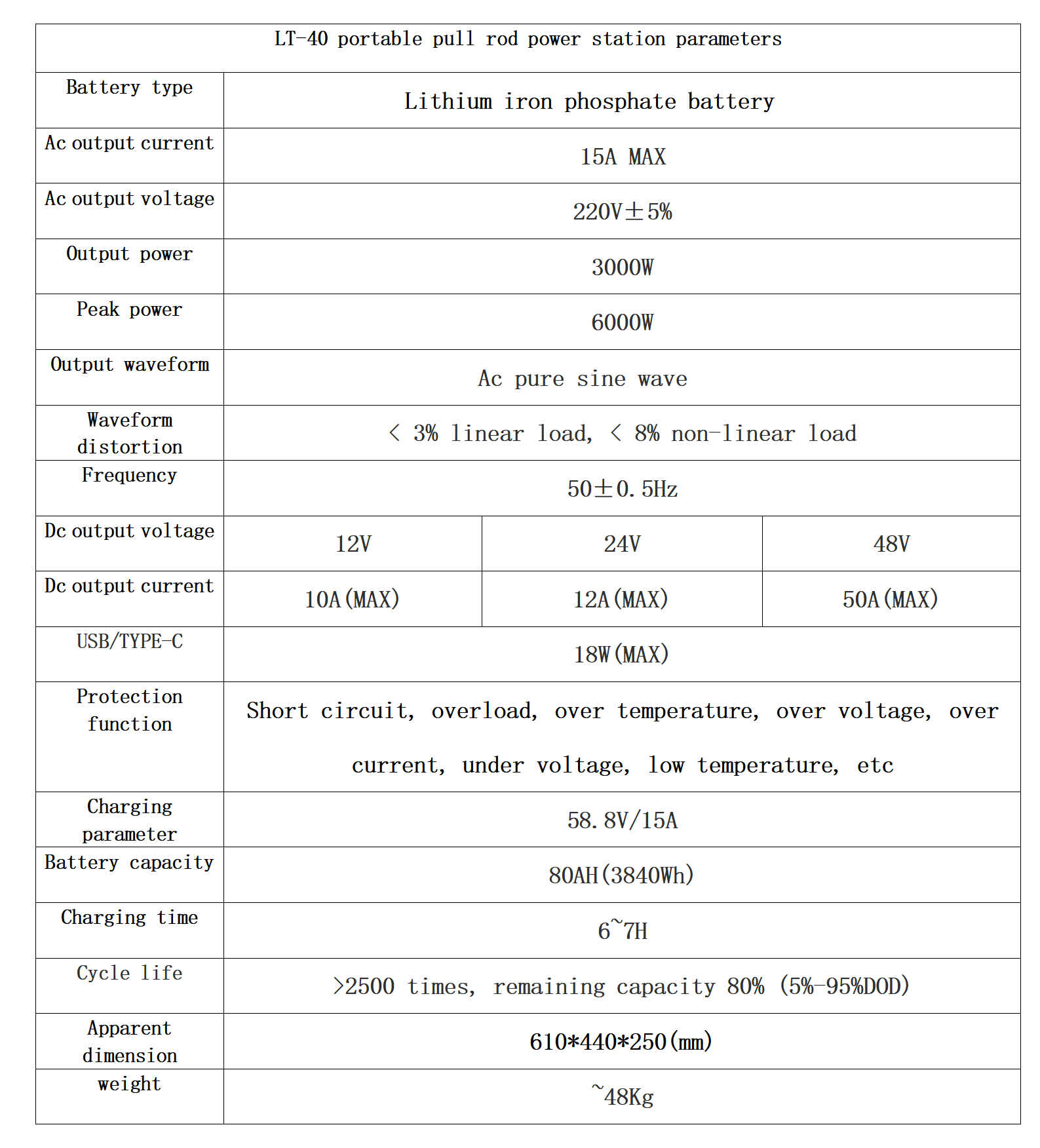 新建 DOC 文档_01